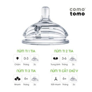 ✔️✔️ĐỦ SIZE✔️✔️ Núm Ti Comotomo Silicon Siêu Mềm