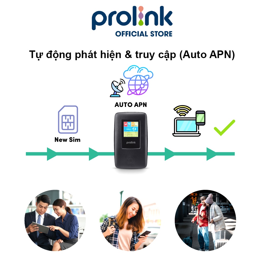 Bộ phát Wifi di động PROLiNK DL7203E dùng SIM 4G LTE 150Mbps, pin 5200mAH lên tới 25h, TFT 1.44&quot;, cổng RJ45, USB 2.0