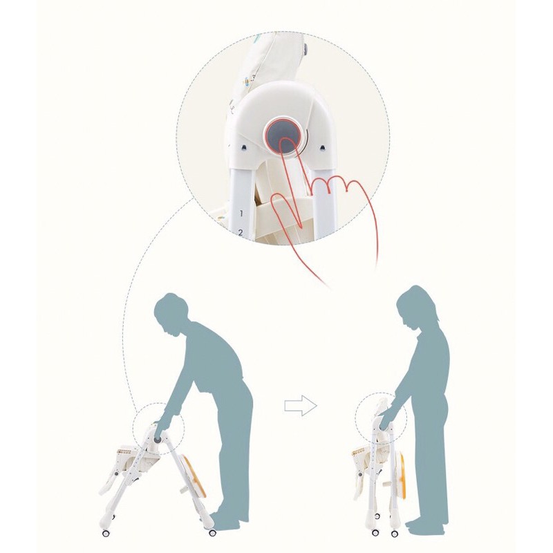 Ghế Ăn Dặm Cho Bé, Ghế Ngồi Ăn Dặm Cao Cấp PEKBOO - Gập Gọn, Điều Chỉnh Các Tư Thế Ngồi, Ngả, Nằm, Độ Cao.