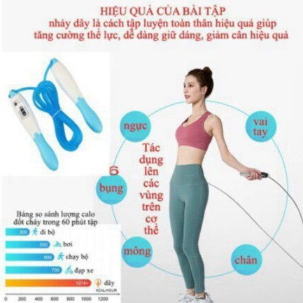 Dây Nhảy Đếm Bước Điện Tử Tự Động Chuyên Dụng Giúp Giảm Cân Cho Nam Nữ