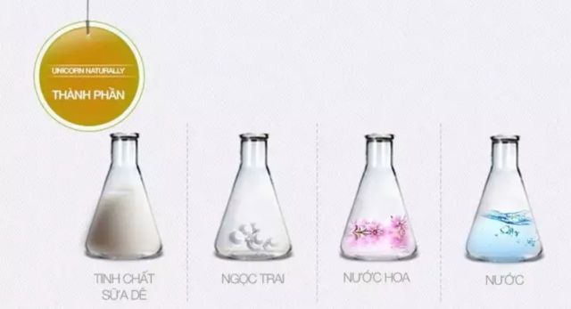 Sữa Tắm COCO PERFUME CHARMING SHOWER CREAM