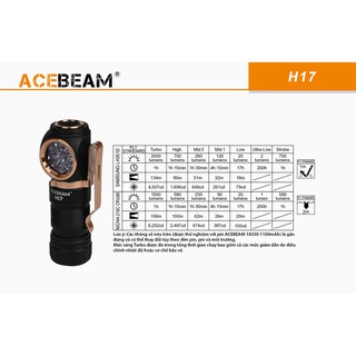 ĐÈN PIN ACEBEAM H17