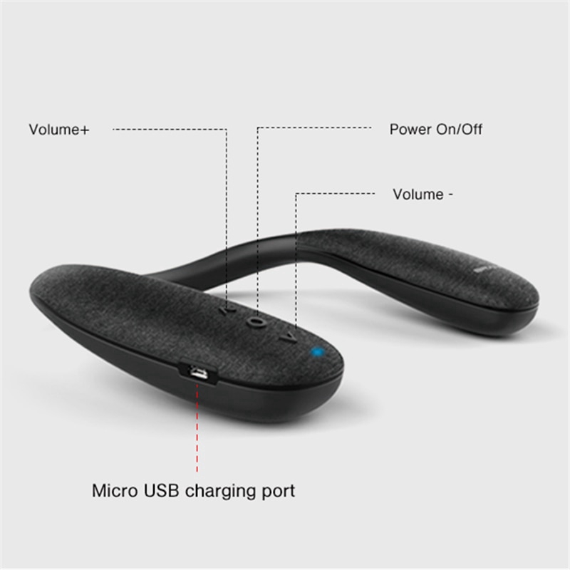Neck Bluetooth Speaker Surround sound wireless speaker bluetooth 5.0 with Bass HD Voice button with microphone For Game