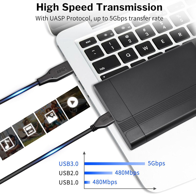 Hộp Đựng Ổ Cứng 2.5 Inch Sata Sang Usb 3.0 | BigBuy360 - bigbuy360.vn