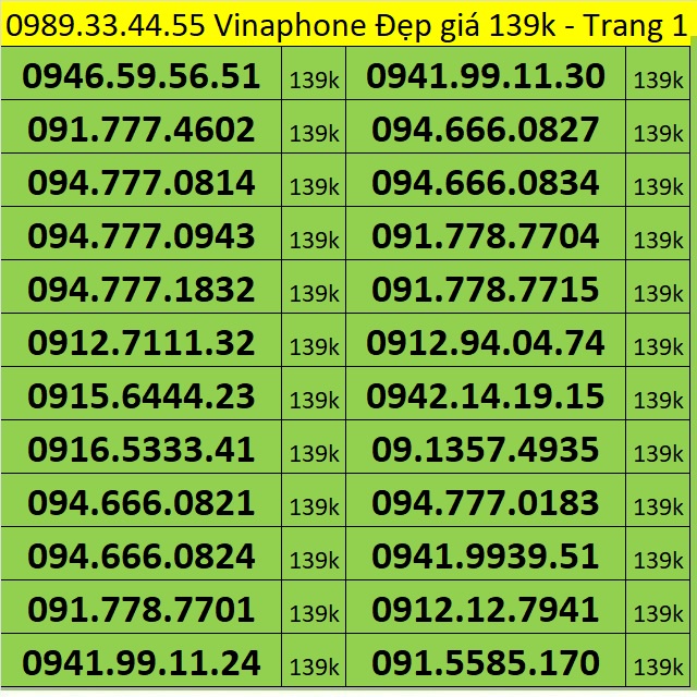 Sim số Vinaphone giá rẻ