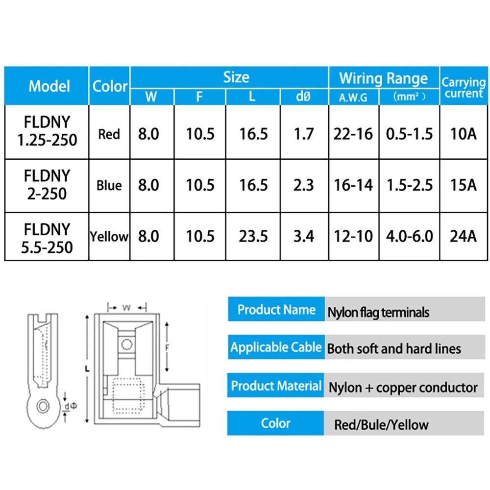 Bộ 10 Đầu Nối Dây Điện Nhanh 6.3mm