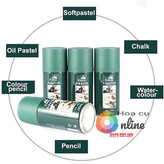 Bình xịt bảo vệ tranh Kuelox