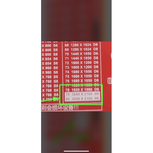 💥💥💥Bộ test màn hình panel T_80S