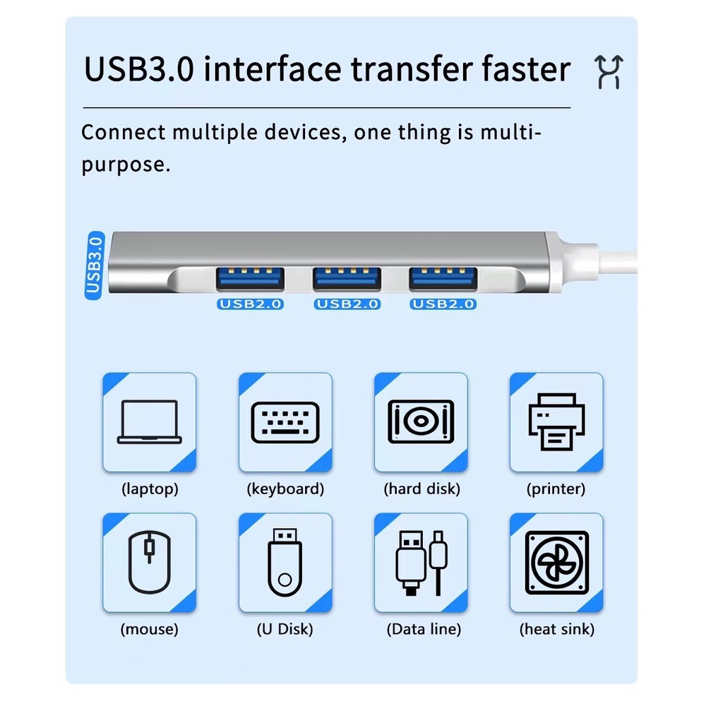 Bộ Chia 4 Cổng USB 3.0 Bộ chia cổng Hub USB và Hub Type C [3.0] Đa Năng Tiện Dụng Cho PC Laptop