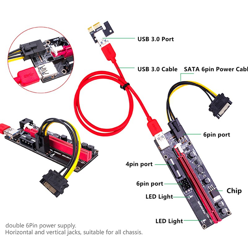 Card Mở Rộng Ver 009s Pcie | BigBuy360 - bigbuy360.vn