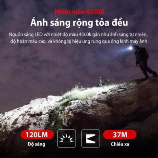 [HÀNG HOT] KLARUS HC5 - Đèn pin và đèn sạc cài mũ cảm biến chuyển động siêu nhẹ sáng 120 lumen chiếu 13.5h sạc USB | BigBuy360 - bigbuy360.vn