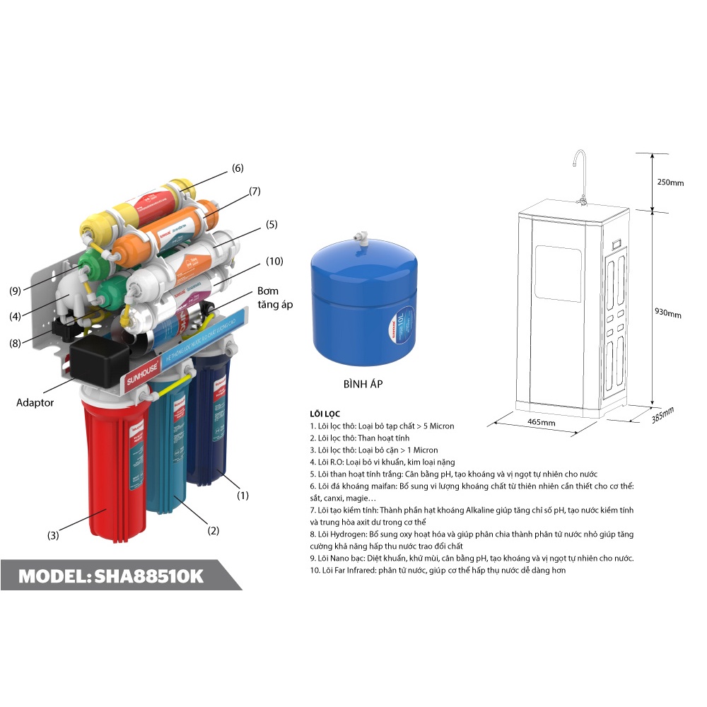 Máy Lọc Nước R.O 10 Lõi SUNHOUSE SHA88510K- Miễn phí lắp đặt nội thành HN, miễn phí vận chuyển toàn quốc