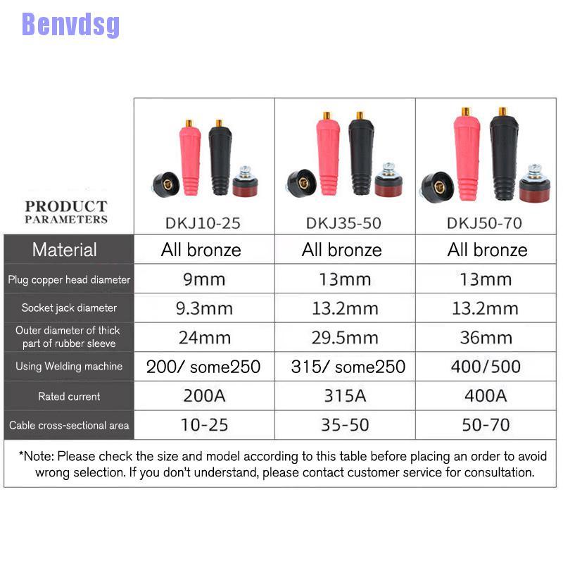 Đầu Nối Dây Cáp DKJ10-25 35-50 50-70 Chất Lượng Châu Âu