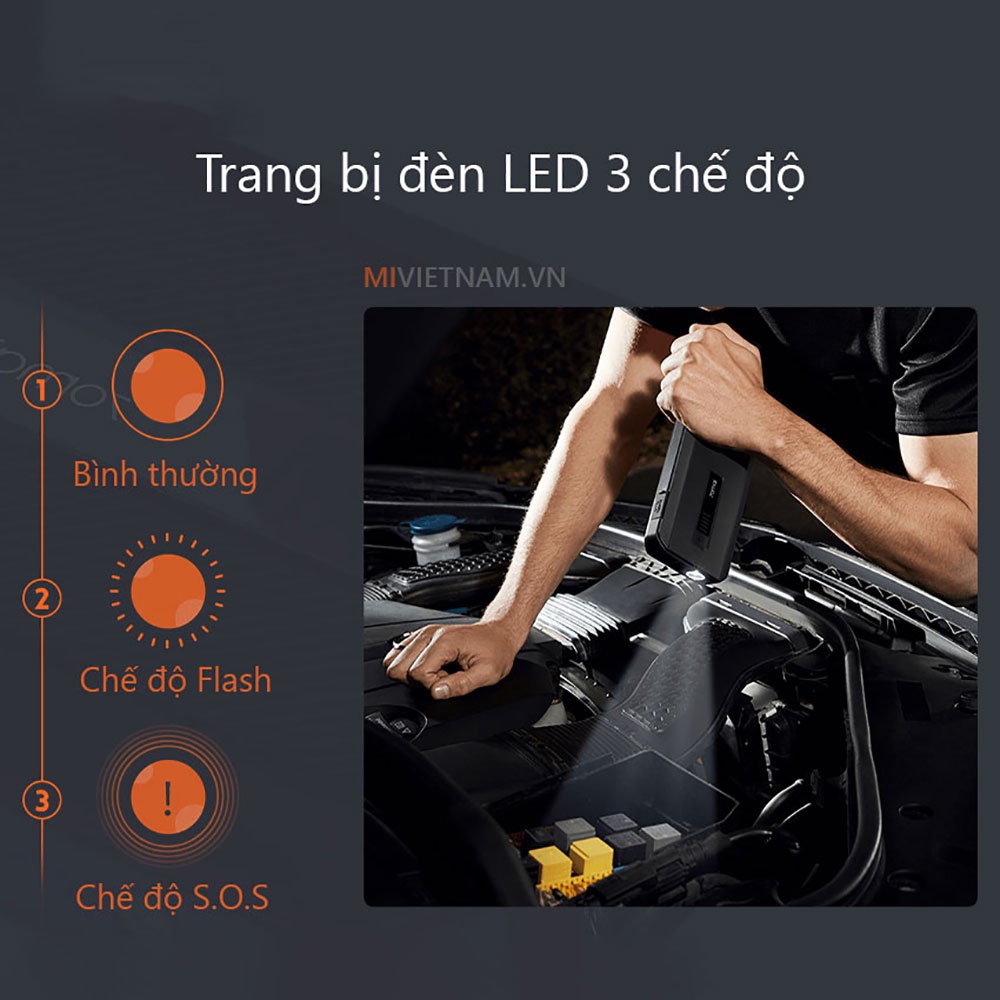Bộ kích điện bình ắc quy xe ô tô Xiaomi 70mai Midrive PS06 - Bảo hành 12 tháng