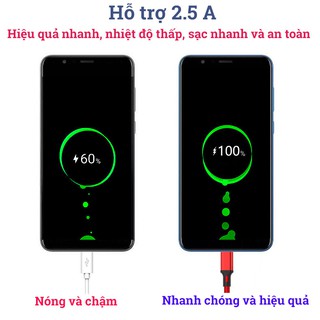 Cáp sạc android dây dù - Dây sạc Type C dài 1.5 Mét