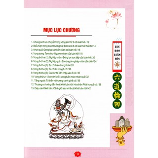 Lục Đạo Luân Hồi