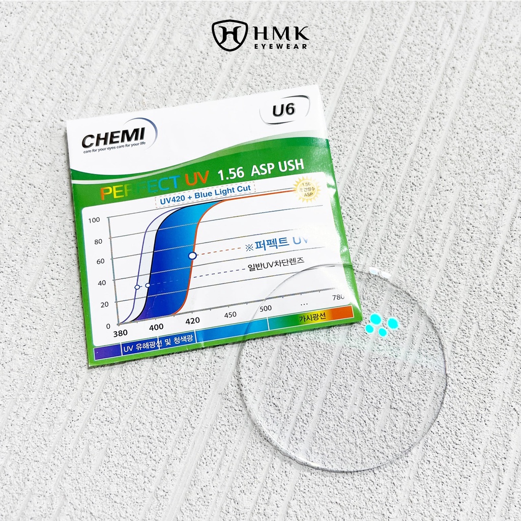 TRÒNG KÍNH CẬN HMK các loại