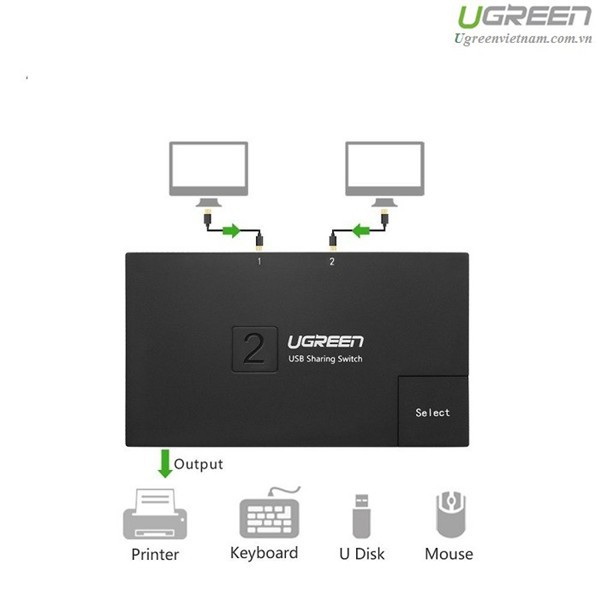 Bộ chia máy in 2 vào 1 cổng USB 2.0 chính hãng Ugreen 30345 cao cấp