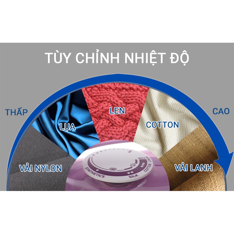 Bàn ủi cao cấp Philips GC122 - Phân phối chính hãng