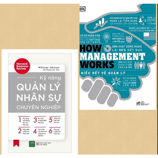 Sách Combo 2Q: Kỹ Năng Quản Lý Nhân Sự Chuyên Nghiệp + How Management Works - Hiểu Hết Về Quản Lý