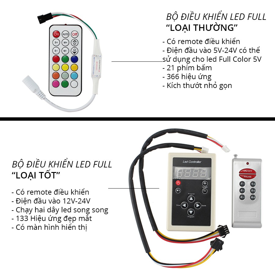 LED Dây Dán Full Color chạy hiệu ứng đẹp mắt -  IC chất lượng cao 1903 và bóng LED 5050 - loại trần 12V