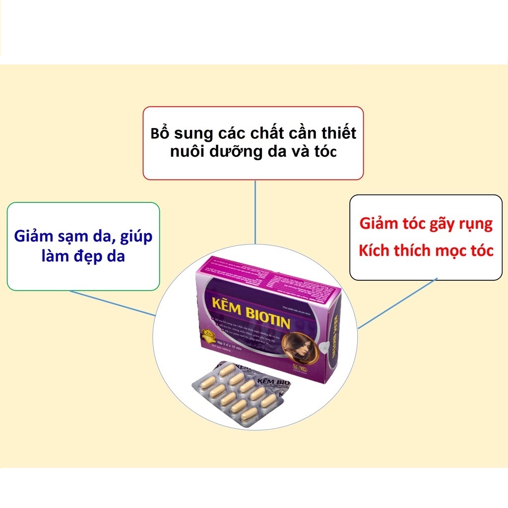 Kẽm Biotin,Viên uống bổ sung kẽm GOLDWINGS, ngăn rụng tóc, giúp tóc chắc khỏe, làm sáng da hộp 60 viên