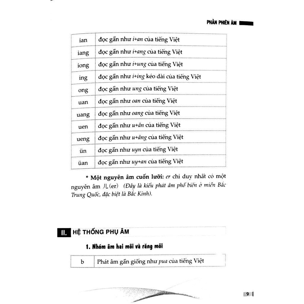 Sách - Tự Học Tiếng Trung Cho Người Mới Bắt Đầu | BigBuy360 - bigbuy360.vn