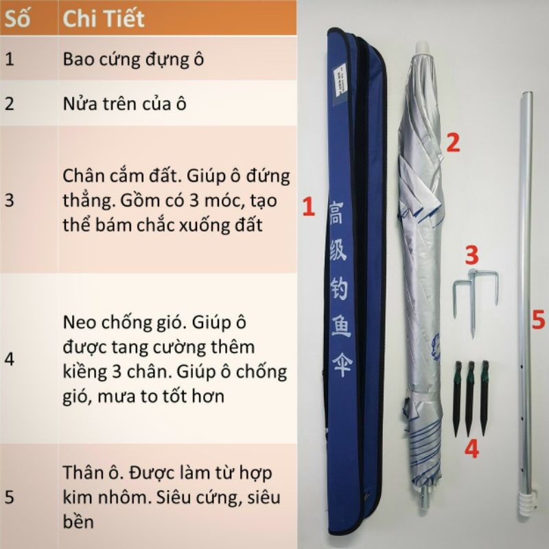 Ô câu cá 2m ô dù câu cá 2m dã ngoại bao đựng cứng chân ô to