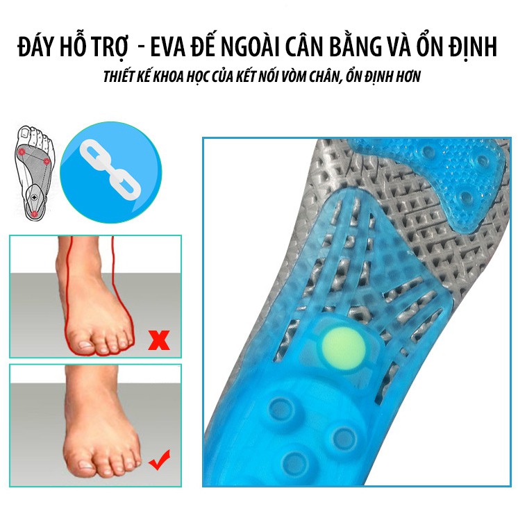 Lót giày lò xo thể thao, lót giày bóng rổ cao cấp, hấp thụ sốc, dày và thoáng khí (1 đôi)