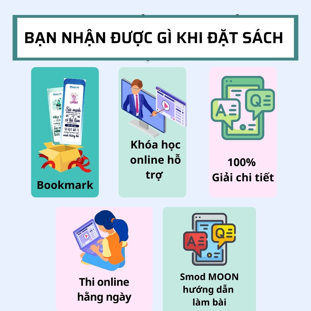 SÁCH CÔ TRANG ANH - 500 Bài Đọc Hiểu Đọc Điền Tiếng Anh Ôn Thi THPT Quốc Gia 2022.