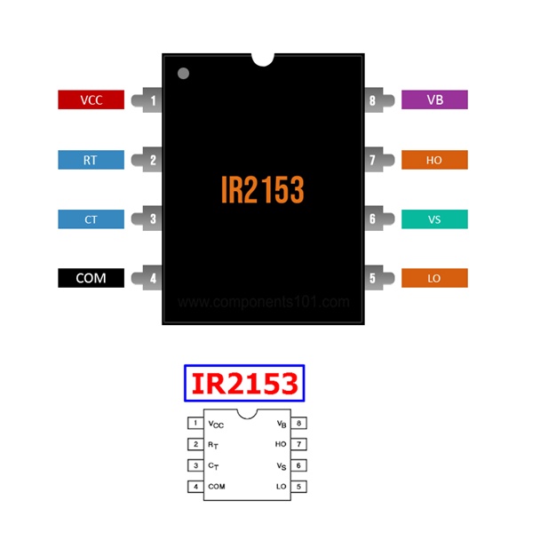 IC chức năng Ir2153 Dip-8