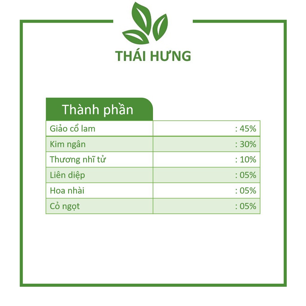 Trà Giảo Cổ Lam Túi Lọc Thái Hưng 25x5g