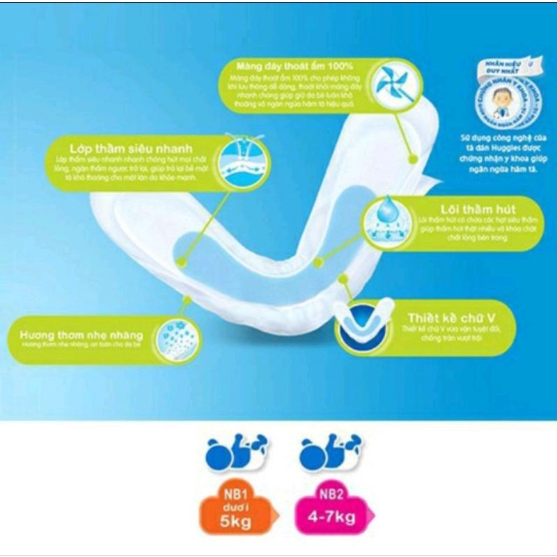 Tả lót Huggies Nb1, Nb2.Dán Nb74+10m,S56+10m,S80+10m