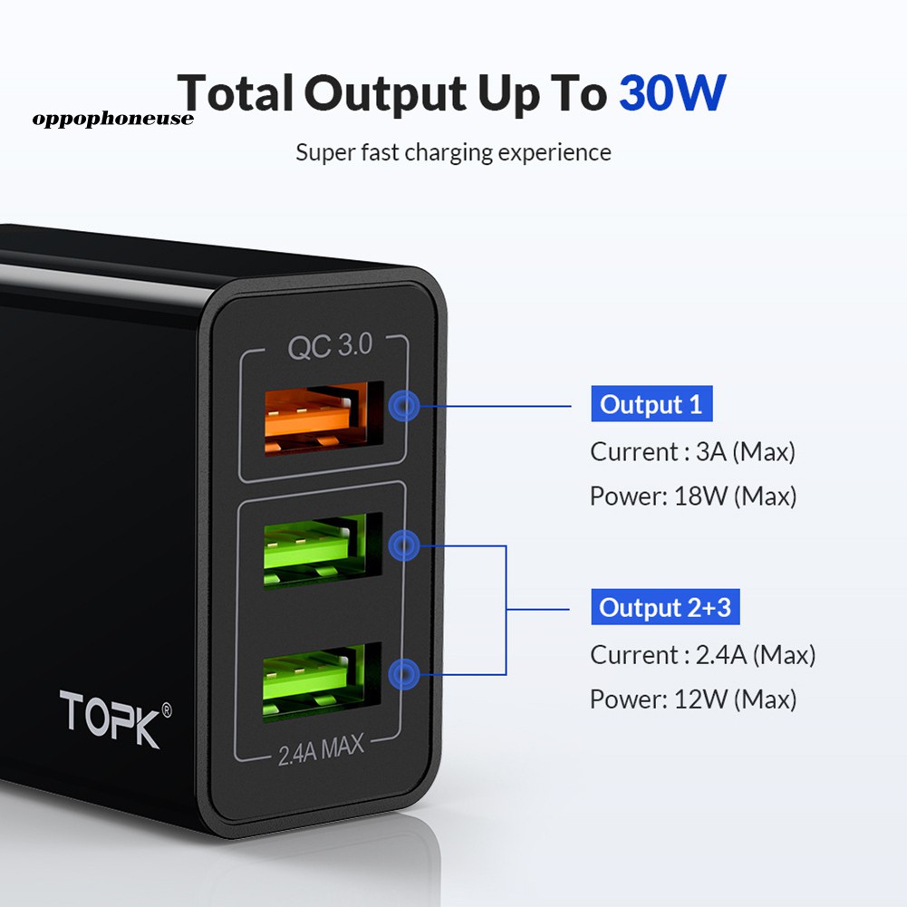 【OPHE】TOPK EU Plug 30W Fast Charging QC3.0 3 USB Ports Wall Charger Power Adapter