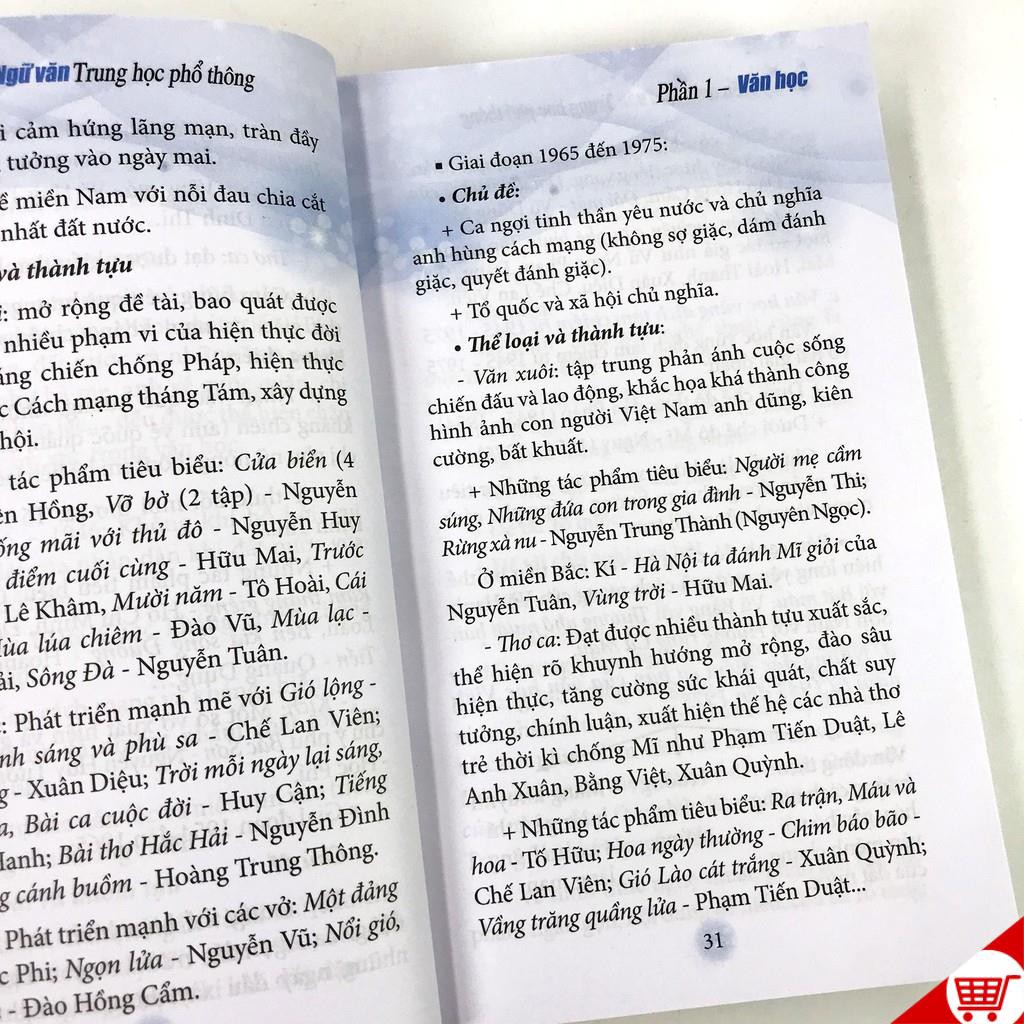 Sách - Sổ tay kiến thức THPT ( combo 2 quyển, lẻ tùy chọn) Toán, Ngữ văn