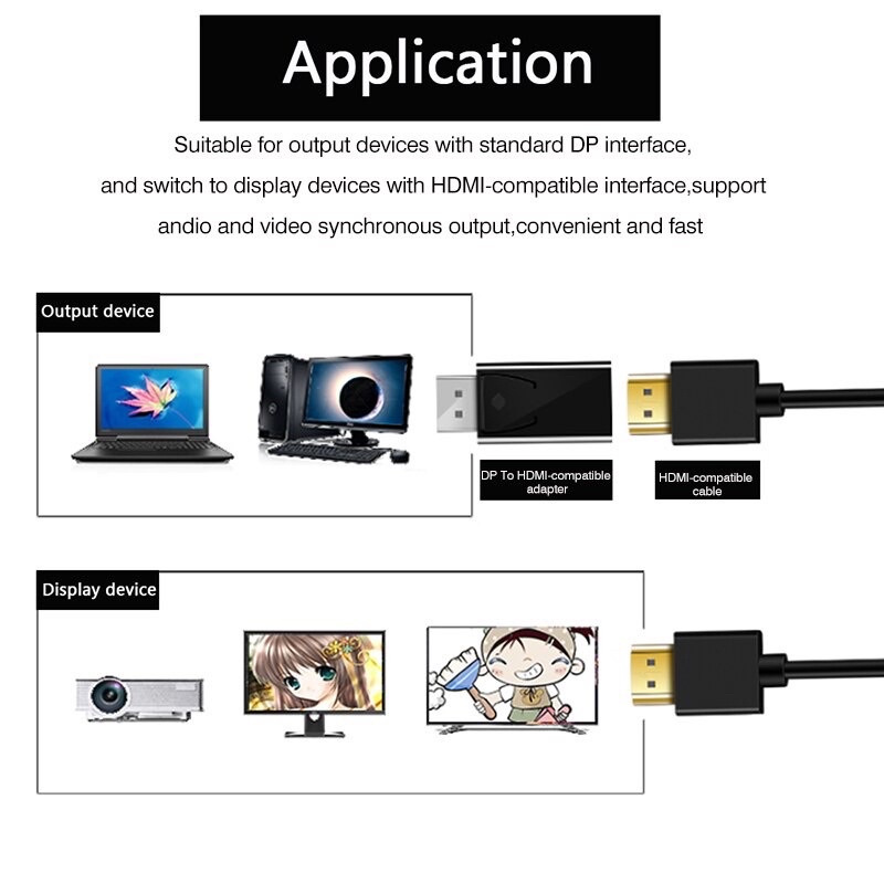 Đầu chuyển đổi Display Port DP 4K sang HDMI cho PC TV laptop máy vi tính