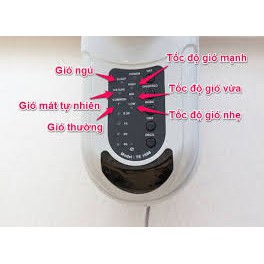 QUẠT TREO TƯỜNG LIFAN CÓ REMOTE TE-1688