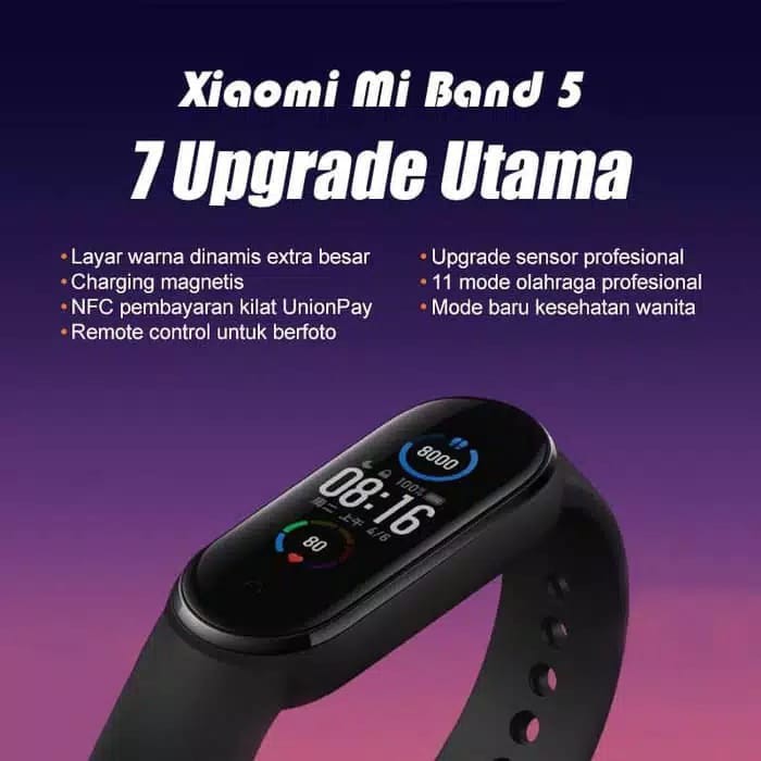 Đồng Hồ Thông Minh Mi Band 5 Amoled Miband 5 Phiên Bản Trung Quốc