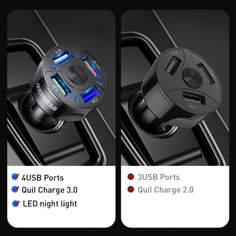 Sạc Nhanh 3.0 LED 4 CổNg USB Cho Xe Hơi