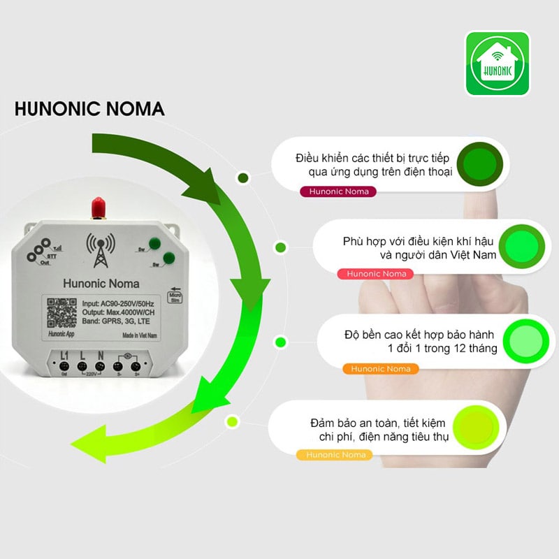Công Tắc Wifi Hunonic Noma 4 Kênh 500W, Điều Khiển Từ Xa Qua Điện Thoại, Công Tắc Thông Minh Hẹn Giờ