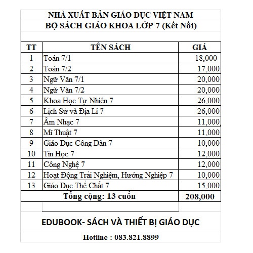 Sách - Trọn bộ 13 cuốn sách giáo khoa lớp 7