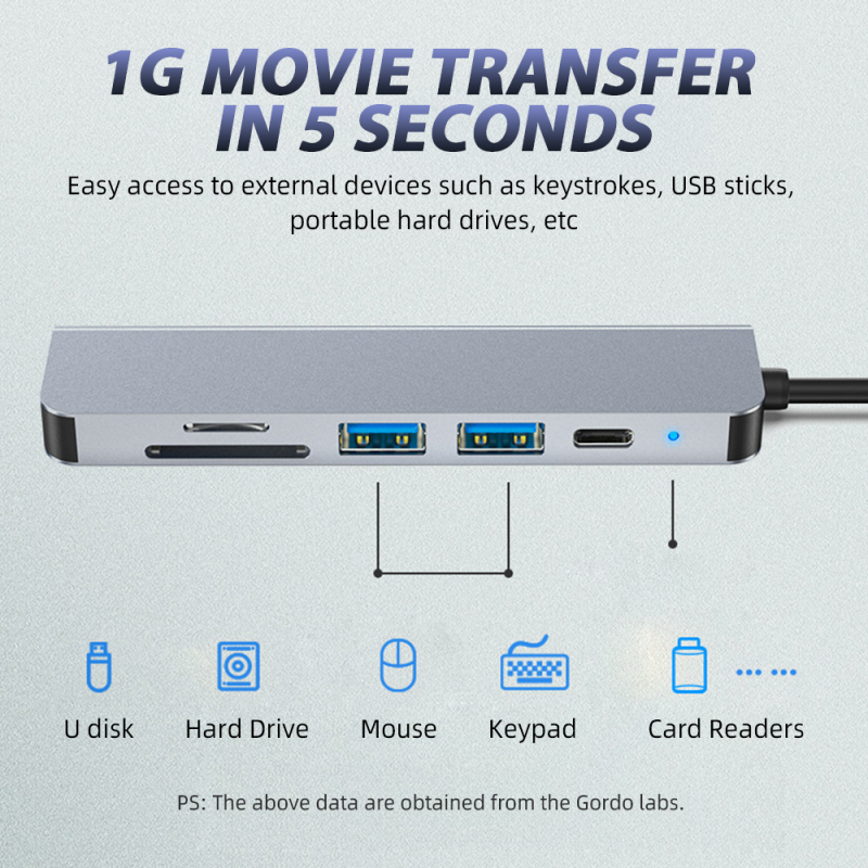 Hub USB C 6 Trong 1 FONKEN Mỏng Truyền Dữ Liệu Cực Nhanh Cho MacBook Pro Air/Máy Tính Bàn