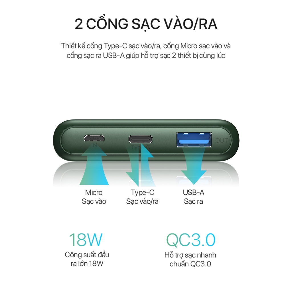 Pin Sạc Dự Phòng 10000mAh VIVAN VPB-M10 Sạc Nhanh Chuẩn PD/QC3.0 18W 2 Output 2 Input Hàng Chính Hãng Bảo Hành 12 Tháng