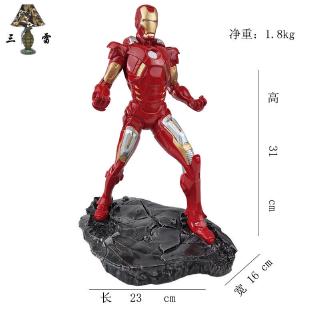 Mô hình nhân vật iron man tỉ lệ 1:6