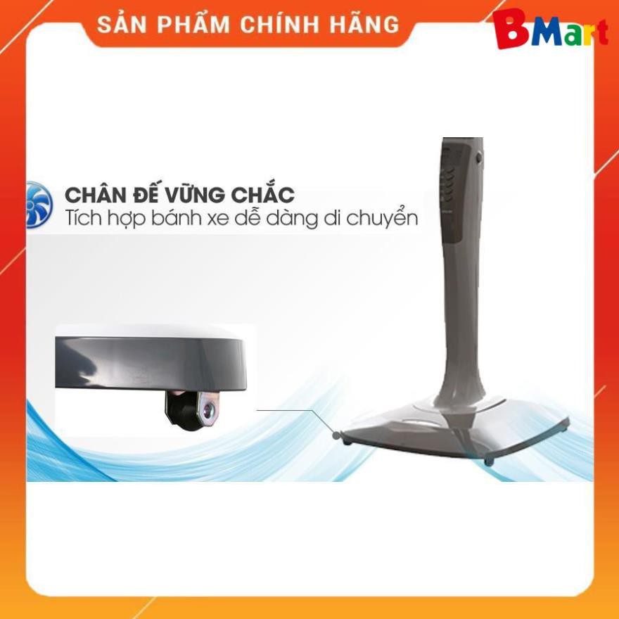 Quạt cây Mitsubishi LV16RV(RT/RS), Nhập khẩu Thái Lan, có khiển, chính hãng - BH 12 tháng❄️ <Ship toàn quốc>  - BM