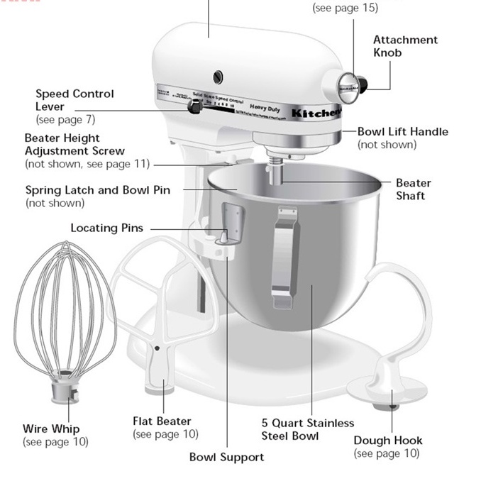 Máy Trộn KitchenAid 5KPM50E - Hàng Chính hãng, Giá Tốt