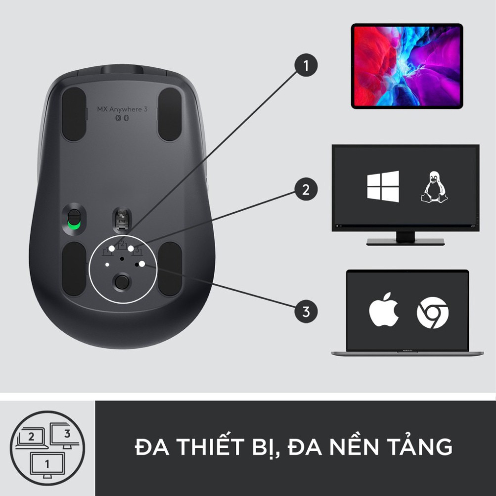 Chuột không dây bluetooth Logitech MX Anywhere 3 Sạc nhanh USBC, Cuộn siêu nhanh