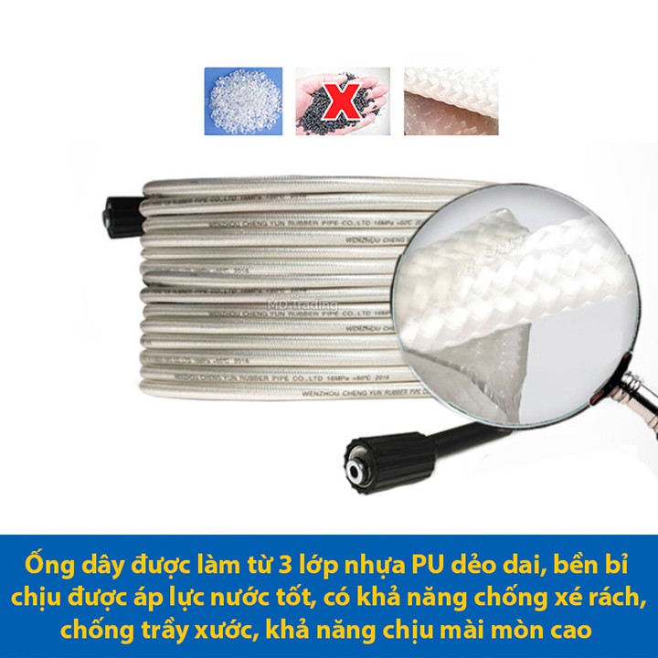 DÂY CAO ÁP 7M,15M,30M - Ống dây cho máy bơm xịt rửa áp lực cao - Ren trong 22mm - Phụ kiện máy rửa xe