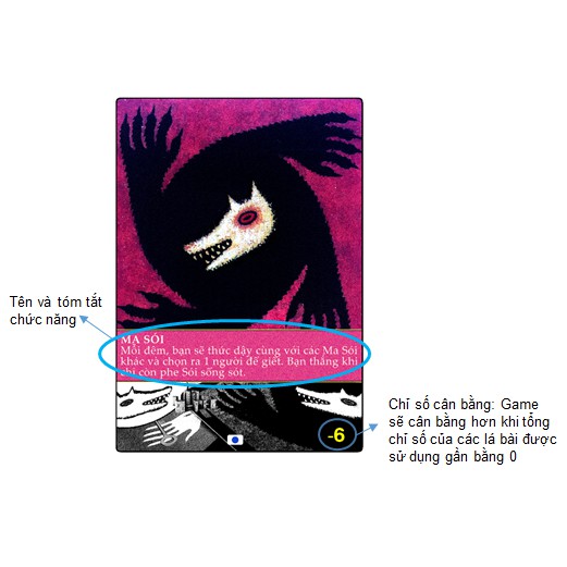 Ma Sói việt hóa mở rộng 120 lá Board Game