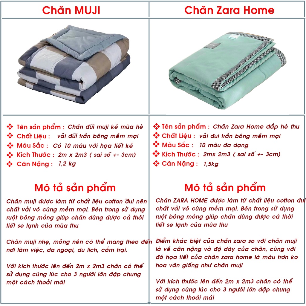 Chăn đũi muji hè thu kẻ caro, chăn zara 20 mẫu mới nhập khẩu Kèm Túi Zip ( size 2mx2m3 )